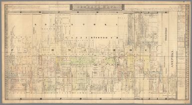 Istoricheskii atlas zemnogo shara : Sostavlennyy kolledzh sovet A. Vagnerom 1839.