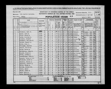 1940 Census Population Schedules - Guam - Sumay County - ED 11-2