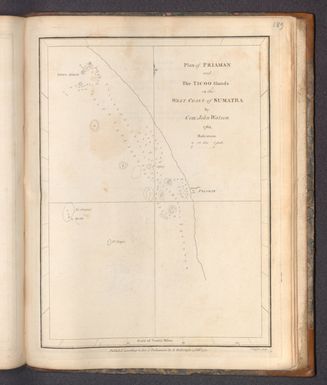 Plan of Priaman and The Ticoo Islands on the West Coast of Sumatra by Co. John Watson 1762.