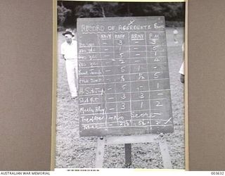 PORT MORESBY - SCORE-BOARD AT END OF A.A.C. MEETING. AIR FORCE WERE WINNERS, PORT MORESBY 2ND, ARMY 3RD, NAVY (NO SCORE) 4TH. RAAF SURVEY FLIGHT. (NEGATIVE BY N. TRACY)