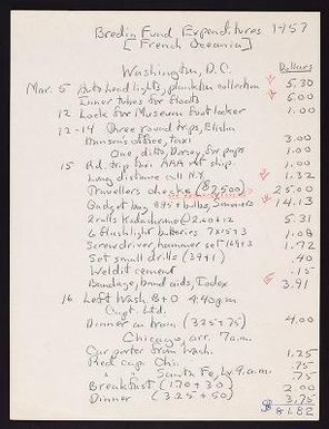 Smithsonian-Bredin Society Islands Expedition, 1957 : expense account and receipts