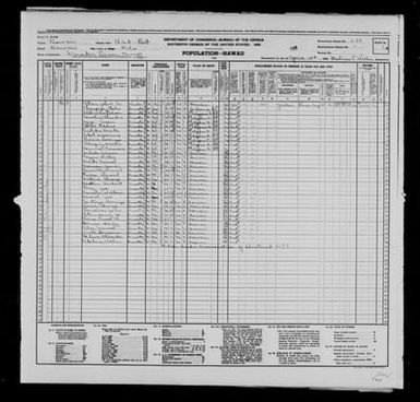 1940 Census Population Schedules - Hawaii - Hawaii County - ED 1-77