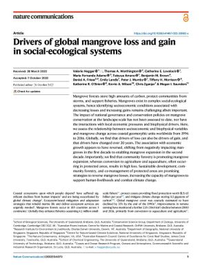 Drivers of Global Mangrove Loss and Gain in Social-Ecological systems