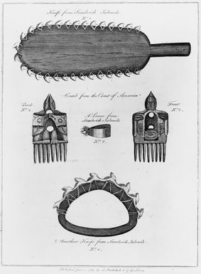 Stockdale, J :[Implements from the Sandwich Islands] Published June 1, 1789, by J Stockdale & G. Goulding [London].