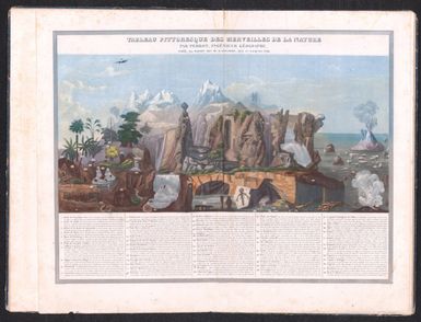 Tableau Pittoresque Des Merveilles De La Nature Par Perrot, Ingenieur Geographe