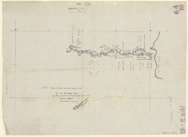 Traverse of stream between upper reaches of the Fly and Strikcland Rivers, also patrols made from the Elevala's position, lat. 6° 8' 30" : the bearings magnetic / S.D. Burrows, A.R.M., December, 1914