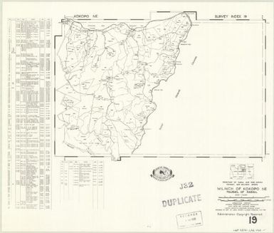 Milinch of ... : fourmil of ... (19 - Fourmil of Rabaul - Milinch of Kokopo NE)