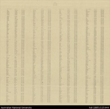Papua New Guinea, Equatorial New Guinea, Aitape (Index), 4 Mile Strategic series, Sheet 2078, 1944