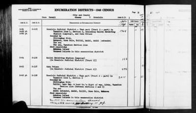 1940 Census Enumeration District Descriptions - Hawaii - Honolulu County - ED 2-125, ED 2-126, ED 2-127, ED 2-128