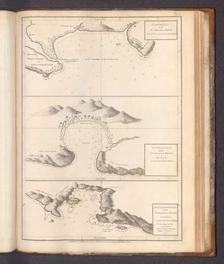 Turtle Bay on So. Coast of Java. (with) Patsietam Bay on So. Coast of Java. (with) Flittermous Bay on the So. Coast of Java. N.B. I am indebted for these three Plans to Charles Gustavus Ekeberg Knight of the Order of Wasa.