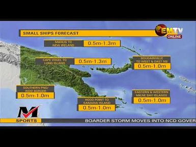 NATIONAL EMTV NEWS | 6PM | THURSDAY 2nd JANUARY, 2025