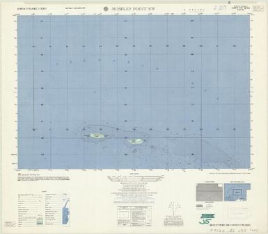 Admiralty Islands 1:25,000 (3551-III-NW)
