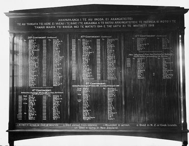 Roll of honour, listing World War 1 soldiers from the Cook Islands, courthouse, Avarua, Rarotonga, Cook Islands
