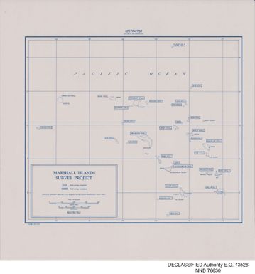 Marshall Islands Survey Project