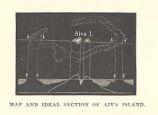 Map and Ideal Section of Aiva Island