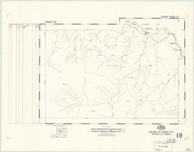 Milinch of ... : fourmil of ... (19 - Fourmil of Rabaul - Milinch of Pondo NE)