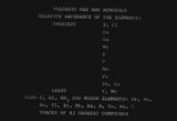 19.047