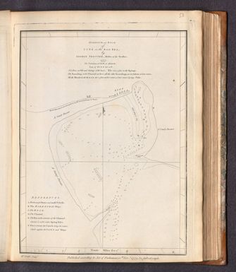 Harbour and Road of Suez in the Red Sea by George Trotter.. 1777