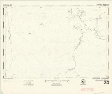 Milinch of ... : fourmil of ... (30 - Fourmil of Karimui - Milinch of Goroka SE)