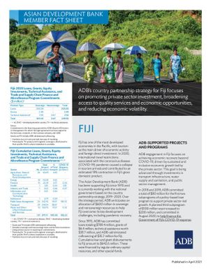 Asian Development Bank Member Factsheet - Fiji