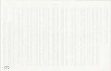 Papua New Guinea, general reference map / produced and printed by the National Mapping Bureau, Department of Lands and Surveys, 1984.