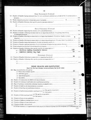1935 (County Agent at Large) - 1937 (Maui County) (3 of 3)