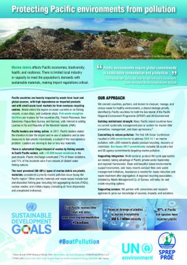 Protecting Pacific environments from pollution.