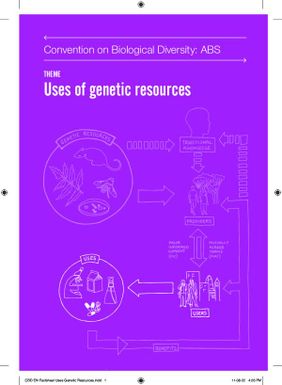 Convention on Biological Diversity: ABS. Uses of genetic resources.