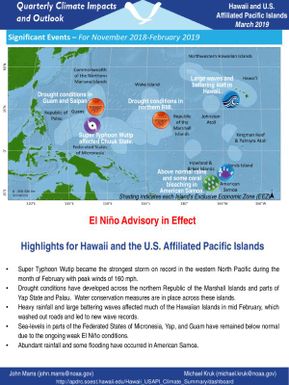 Quarterly climate impacts and outlook - El NiÃ±o Advisory in Effect