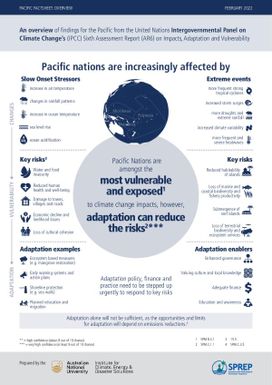 IPCC Pacific Factsheet : Overview