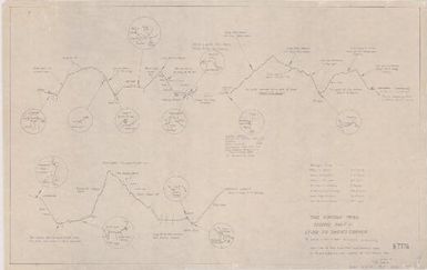 The Kokoda Trail (Sheet B.7776)