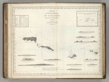 Chart of the Archipelago of Navigators (Samoa), Discovered by Mr. de Bougainville in May 1768, and Explored by the Boussole & the Astrolabe in December 1787. Published as the Act directs Novr. 1st 1798, by G.G. & J. Robinson, Paternoster Row. Neele Sculpt., Strand. No. 64.