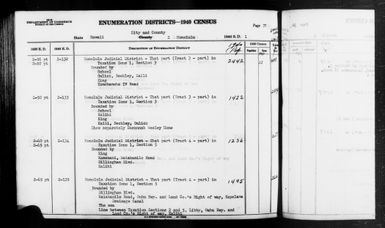 1940 Census Enumeration District Descriptions - Hawaii - Honolulu County - ED 2-132, ED 2-133, ED 2-134, ED 2-135