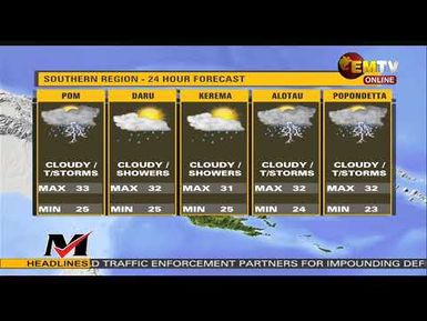 NATIONAL EMTV NEWS | 6PM | TUESDAY 17th DECEMBER, 2024