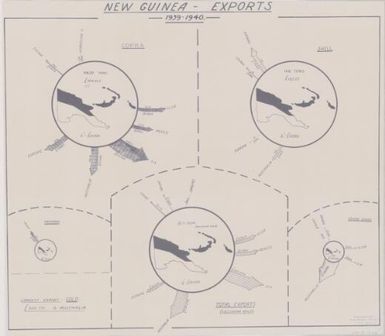 New Guinea export, 1939-1940 / prepared by Directorate of Research, L.H.Q. December 21 43