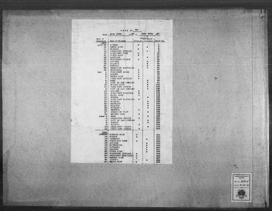 Volume 72: Immigration Service Forms, April 13, 1926 - June 30, 1926
