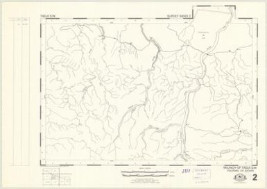 Milinch of ... : fourmil of ... (2 - Fourmil of Aitape - Milinch of Tadji SW)