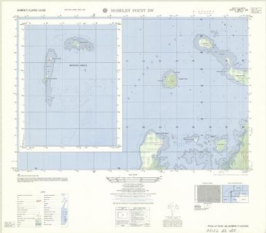 Admiralty Islands 1:25,000 (3551-III-SW)