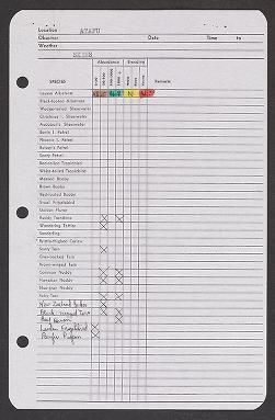 National Museum of Natural History (U.S.) Pacific Ocean Biological Survey Program field research records, 1961-1973 : Atafu, birds collected, recoveries, annotated list