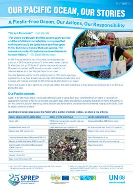 Our Pacific Ocean, Our Stories: A plastic-free ocean, our actions, our responsibility - Factsheet 3.