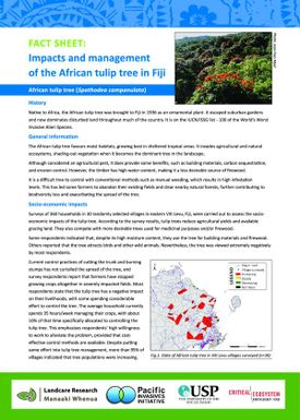 Impacts and management of African tulip tree in Fiji