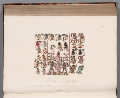 XLVI. Peintures hieroglyphiques tirees du manuscrit mexicain conserve a la bibliotheque imperiale de Vienne, No. I, 267..