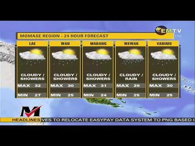 NATIONAL EMTV NEWS | 6PM | SUNDAY 5th APRIL, 2026