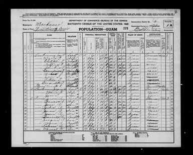 1940 Census Population Schedules - Guam - Machanao County - ED 7-1