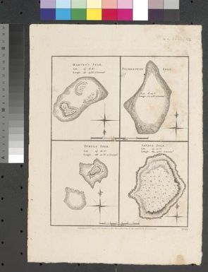 [Maps of islands in south west Pacific]