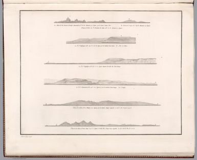 Costa de Portugal. Bartme. Vazquez lo grabo. (to accompany) Atlas maritimo de Espana : Madrid MDCCLXXXIX (1789).