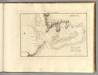 Plano de la Bahia de Acul, situada la Isla de Ratas...