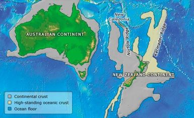 Continental shelves