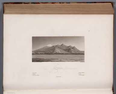 LXI. Volcan de Pichincha, 291.