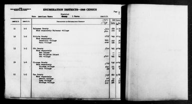 1940 Census Enumeration District Descriptions - American Samoa - Manua County - ED 1-1, ED 1-2, ED 1-3, ED 1-4, ED 1-5